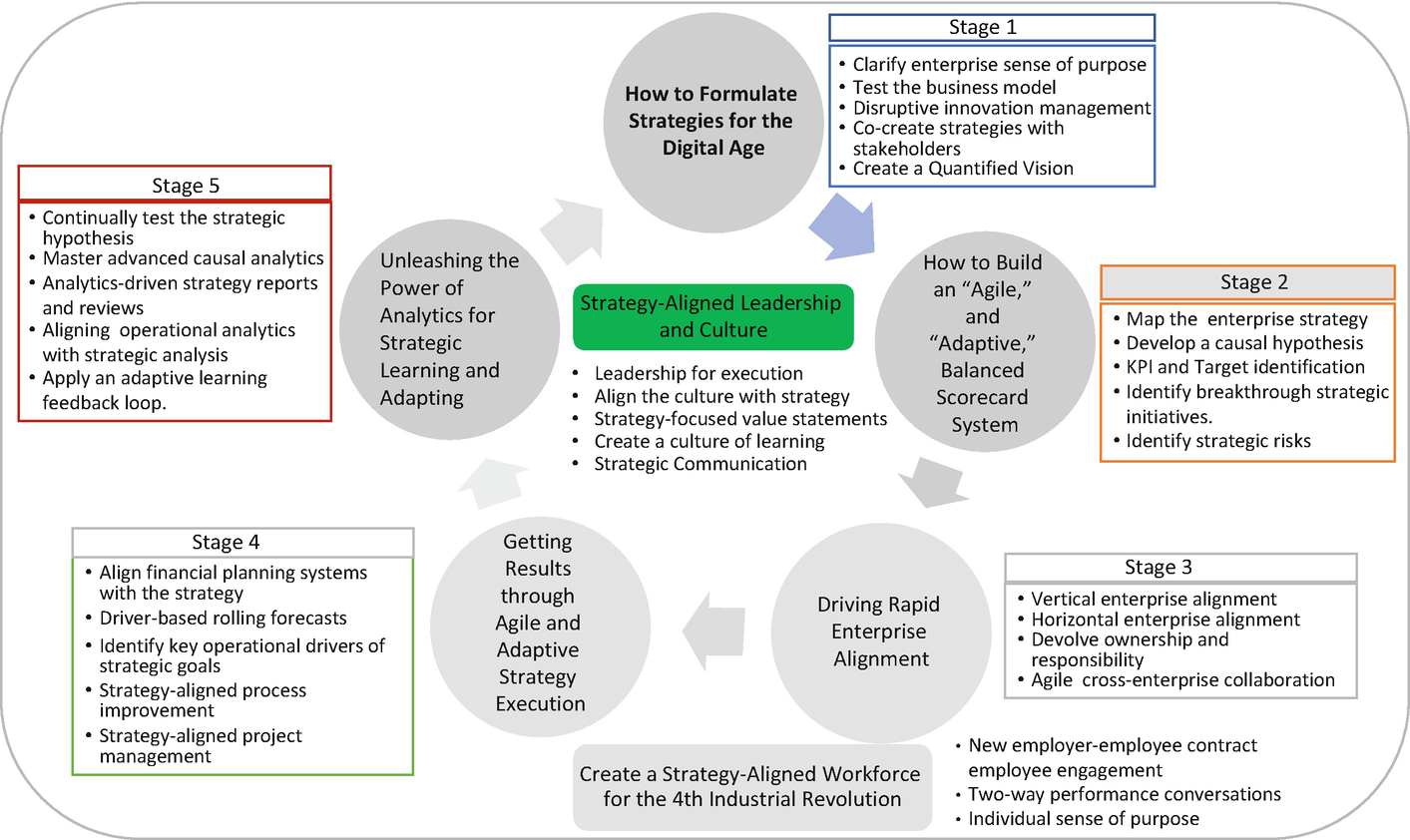 ../images/462049_1_En_10_Chapter/462049_1_En_10_Fig1_HTML.png