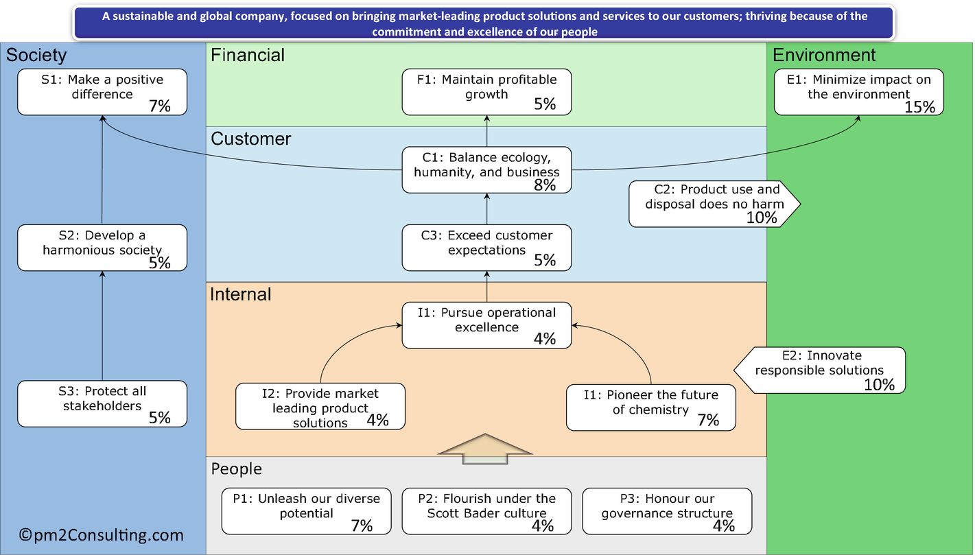 ../images/462049_1_En_13_Chapter/462049_1_En_13_Fig1_HTML.png