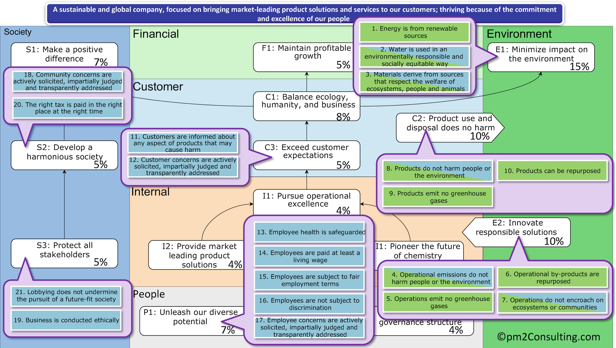 ../images/462049_1_En_13_Chapter/462049_1_En_13_Fig2_HTML.png