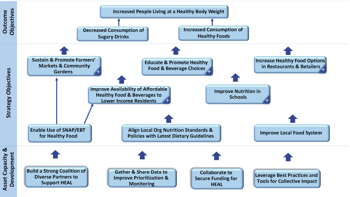 ../images/462049_1_En_13_Chapter/462049_1_En_13_Fig3_HTML.png