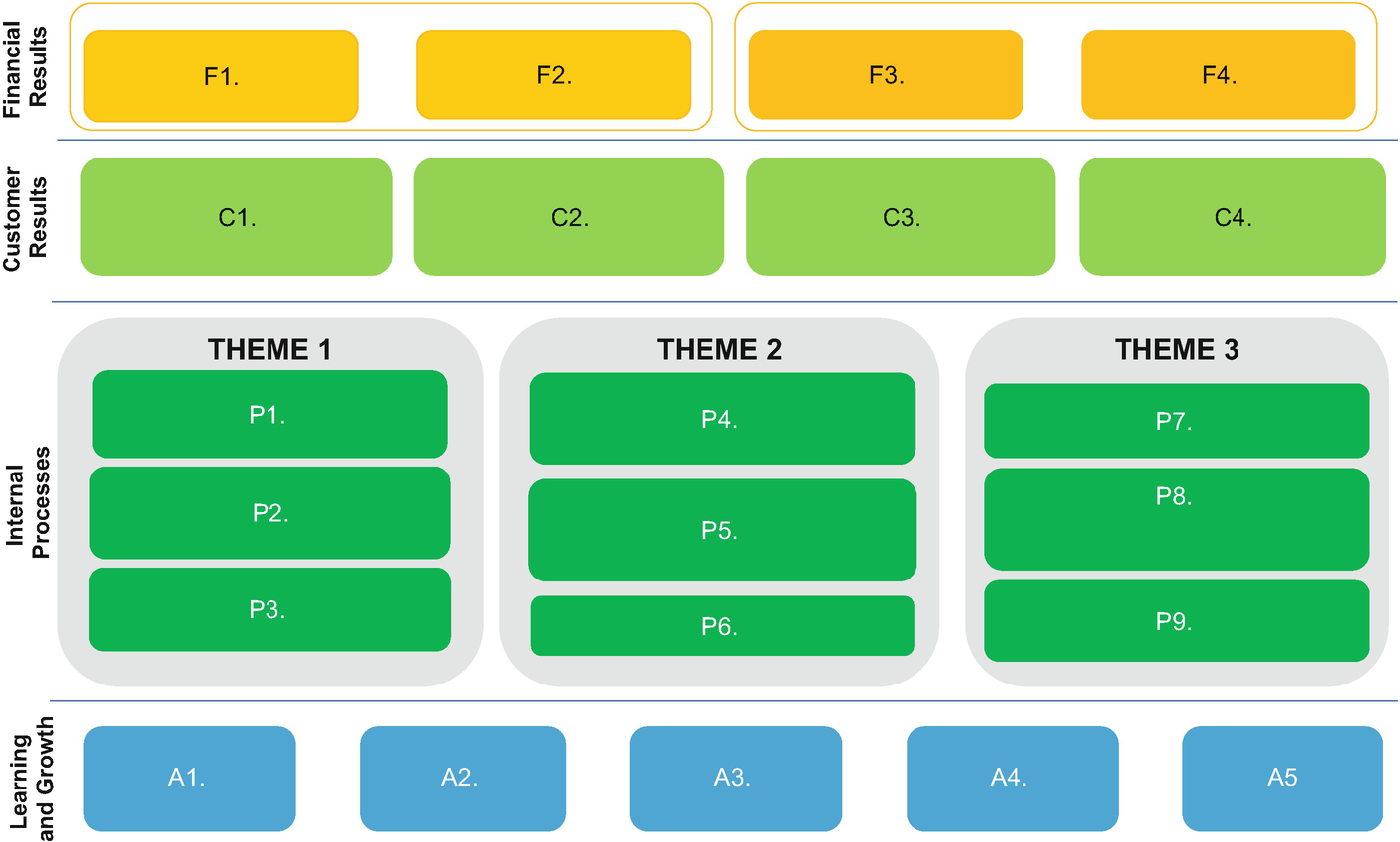 ../images/462049_1_En_4_Chapter/462049_1_En_4_Fig2_HTML.png