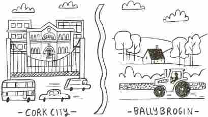 An illustration with Cork City on the left, with a bridge, buildings, cars and a bus, and Ballybrogin, with one house in the country and a tractor shown.