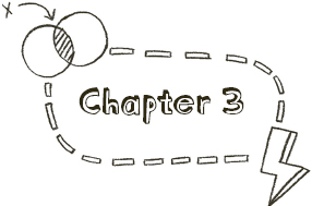 Chapter 3