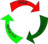 images/RedGreenRefactor.png