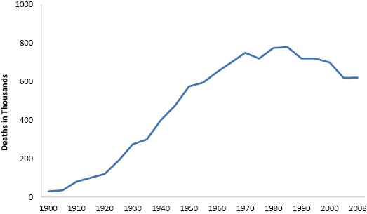 web_c1-fig-0001