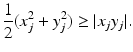 
$$\displaystyle{\frac{1} {2}(x_{j}^{2} + y_{ j}^{2}) \geq \vert x_{ j}y_{j}\vert.}$$
