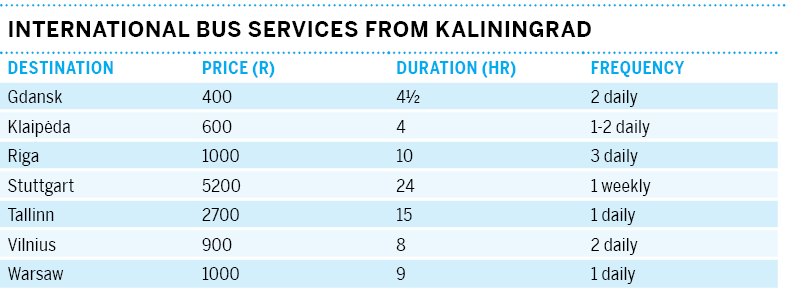 18-kaliningrad-region-rub8tableonpg2841png