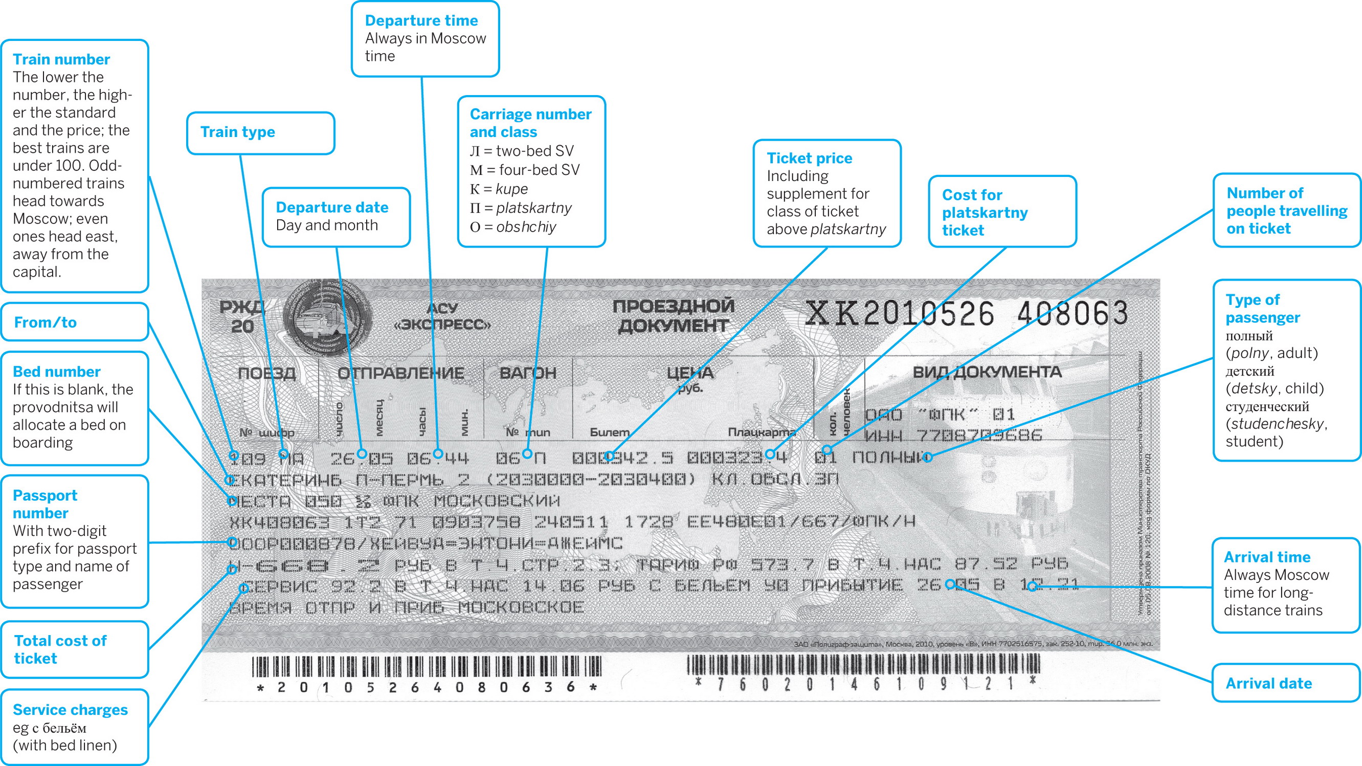 train-ticket-2cjpg