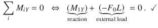 $$\begin{aligned} \sum \limits _{i}M_{iY}=0\;\; \Leftrightarrow \;\;\underbrace{(M_{1Y})}_{\text {reaction}}+\underbrace{\left( -F_0L\right) }_{\text {external load}}=0\,. \;\;\checkmark \end{aligned}$$