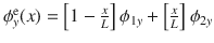 $$ \phi _y^\text {e}(x)=\left[ 1-\tfrac{x}{L}\right] ^{}_{}\phi _{1y}+ \left[ \tfrac{x}{L}\right] ^{}_{}\phi _{2y}$$