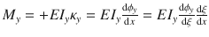 $$M_y=+EI_y\kappa _y=EI_y\frac{\mathrm{d}\phi _y}{\mathrm{d}x}=EI_y\frac{\mathrm{d}\phi _y}{\mathrm{d}\xi }\frac{\mathrm{d}\xi }{\mathrm{d}x}$$