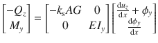 $$\begin{bmatrix} -Q_z \\M_y \end{bmatrix}= \begin{bmatrix}-k_\text {s}AG&0 \\ 0&EI_y \end{bmatrix}^{}_{} \begin{bmatrix}\tfrac{\text {d}u_z}{\text {d}x}+ \phi _y \\ \tfrac{\text {d}\phi _y}{\text {d}x}\end{bmatrix}$$