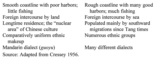 Smooth coastline with poor harbors; little fishing Rough coastline with many good harbors; much fishing Foreign intercourse by land Foreign intercourse by sea Longtime residence; the “nuclear area” of Chinese culture Populated mainly by southward migrations since Tang times Comparatively uniform ethnic makeup Numerous ethnic groups Mandarin dialect (guoyu) Many different dialects Source: Adapted from Cressey 1956.