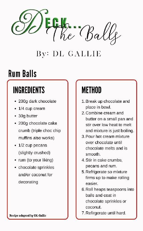 Recipe - Rum Balls