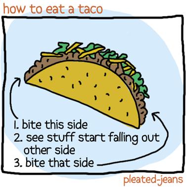 Description: how-to-eat-a-taco.png