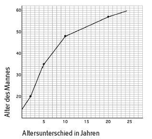 Pease-Warum_Maenner_img_183.jpg