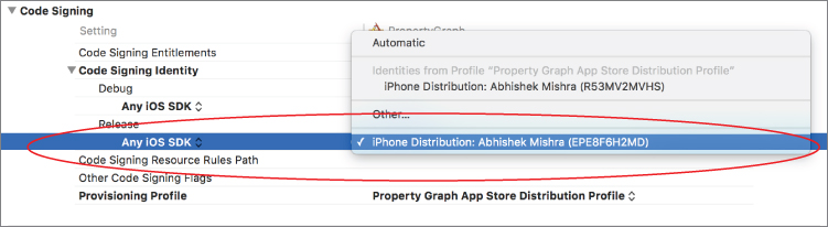 Screenshot of Any iOS SDK selected under Debug option in Code Signing section and a drop down menu with the option iPhone Distribution: Abhishek Mishra (EPE8F6H2MD) selected. 