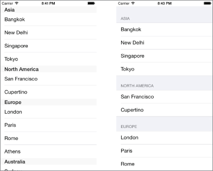 Two screenshots of iOS device with data in table views, plain and grouped respectively. 