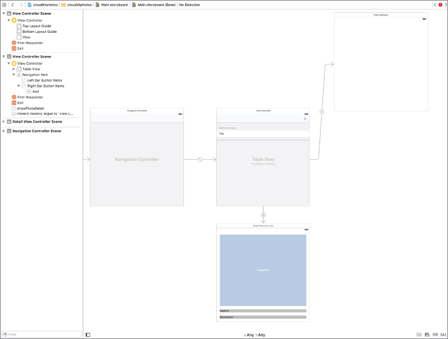 Screenshot of a storyboard screen with four scenes: Navigation Controller, Table View Prototype Content, Image View, and View Controller.