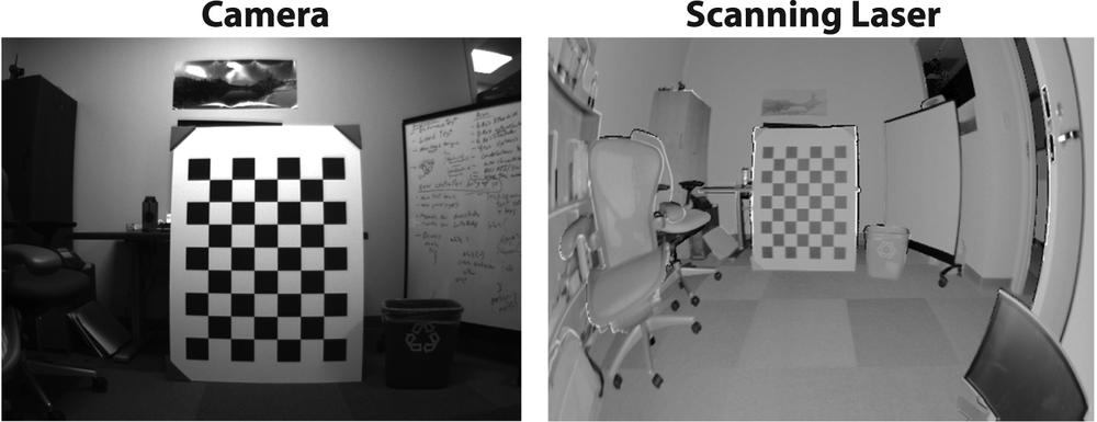 New 3D imager combinations: calibrating a camera (left) with the brightness return from a laser depth scanner (right). (Images courtesy of Hai Nguyen and Willow Garage)