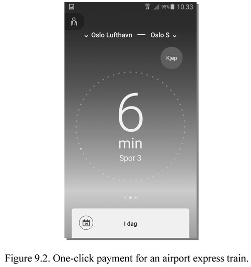 Figure 9.2. One-click payment for an airport express train.