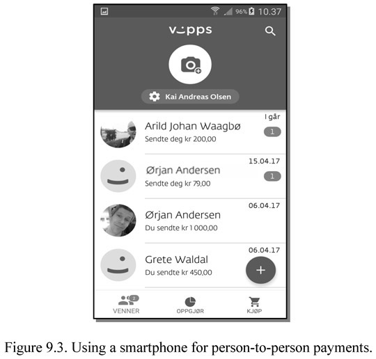 Figure 9.3. Using a smartphone for person-to-person payments.