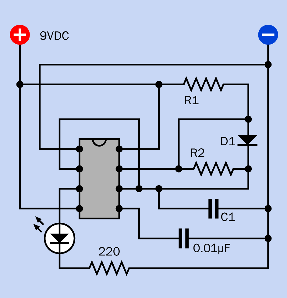 In this circuit, a diode bypasses R2, so that the “on” time and the “off” time of the 555 timer can be set independently of each other, with R1 and R2, respectively.