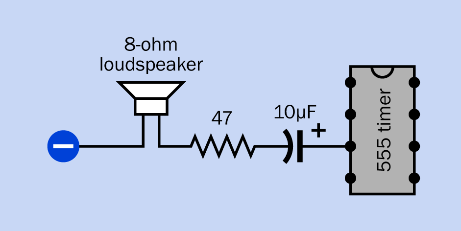 A small 8-ohm loudspeaker can be attached through a capacitor and a resistor to the output of a bipolar 555 timer.