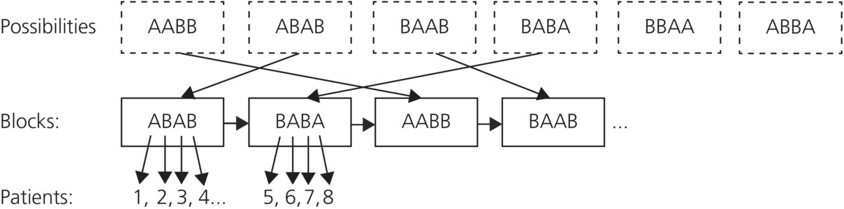 c12-fig-0001