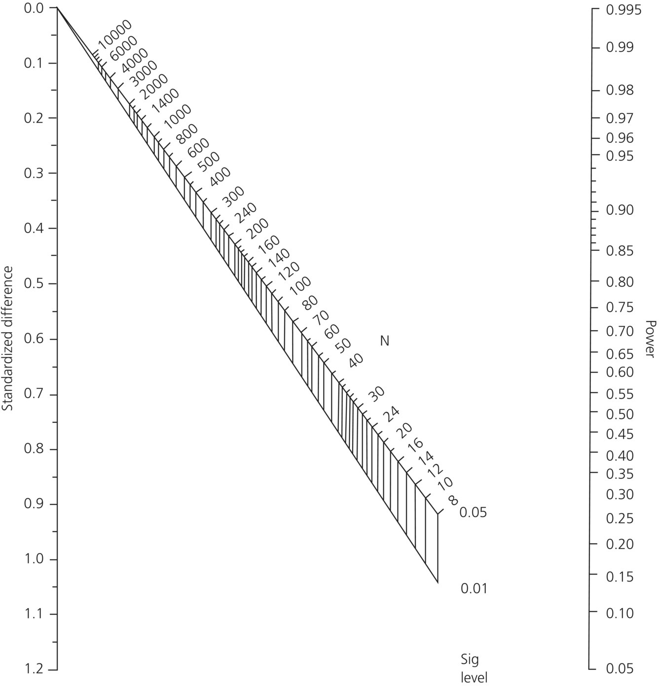 c28-fig-0001