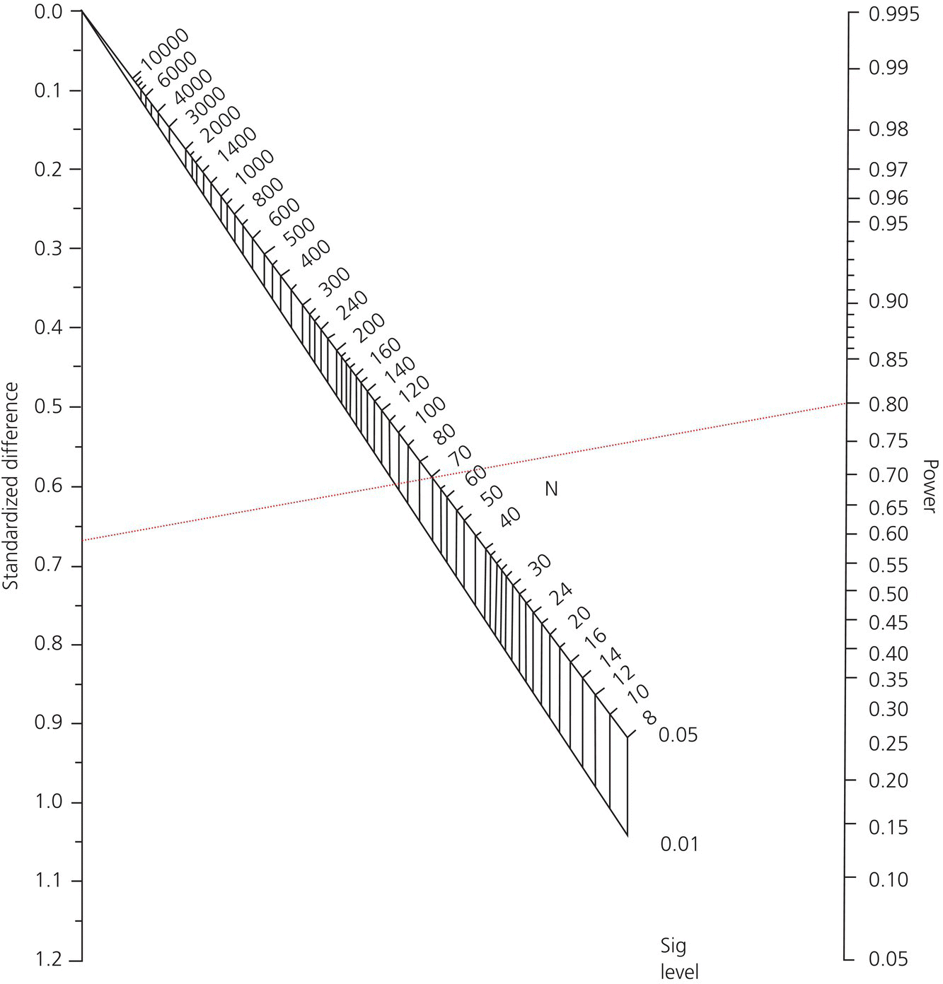 c28-fig-0002