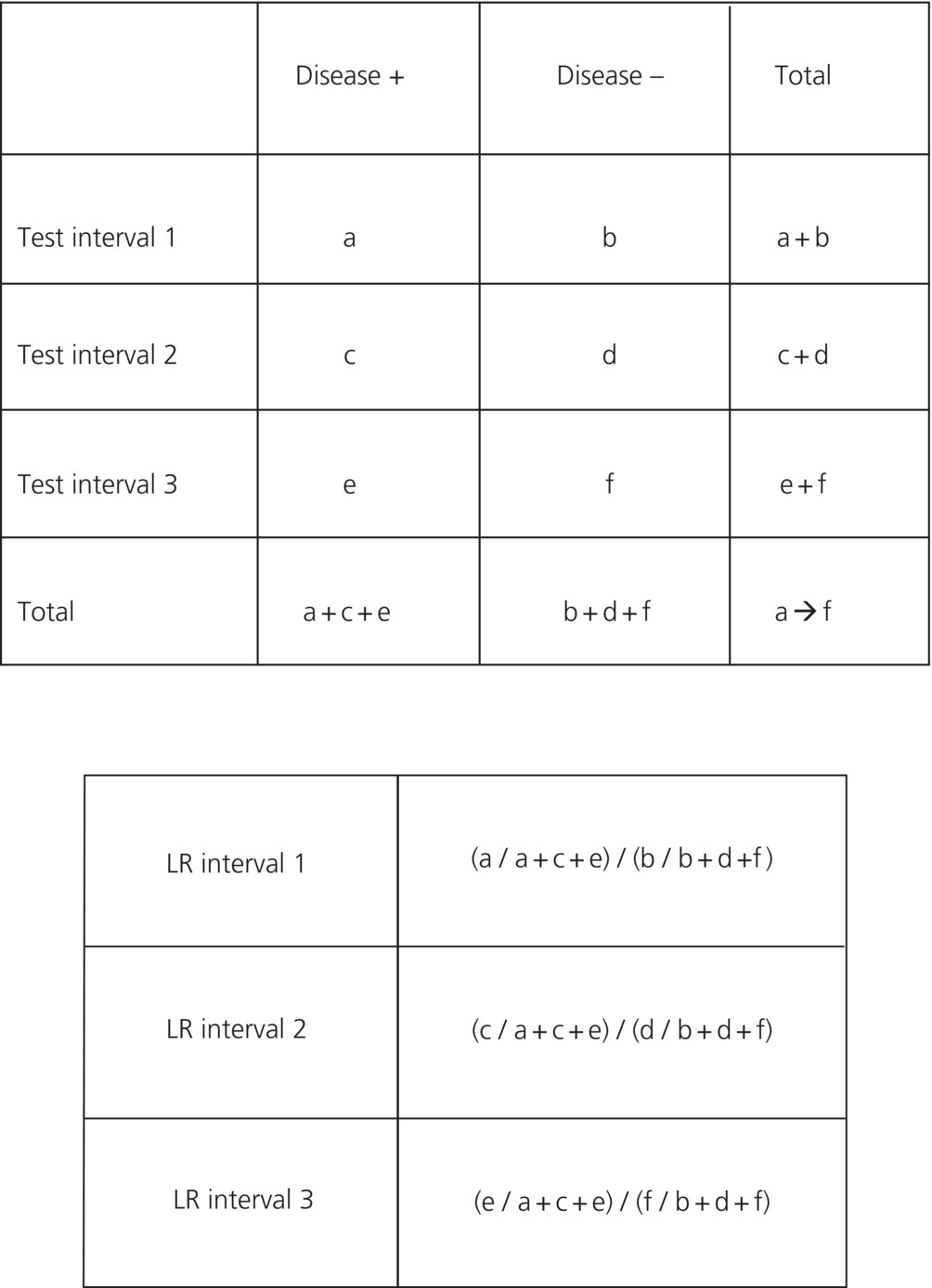 c31-fig-0004