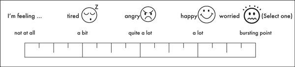 Figure 8.3: Examples of pictorial rating scales to express emotions