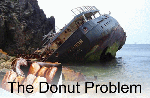 donut problem