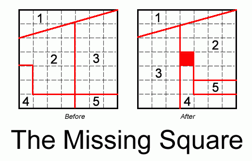 m issing square