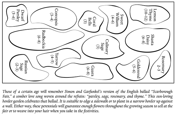 Scarborough Fair Garden