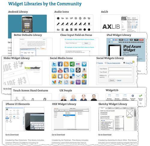 Third party widget libraries