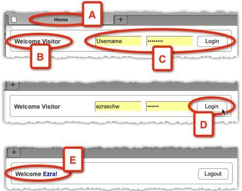 Guided example—contextual usability testing