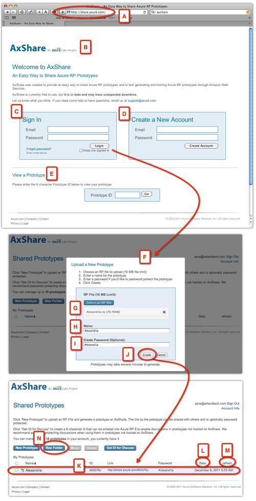 Discussions hosted on AxShare