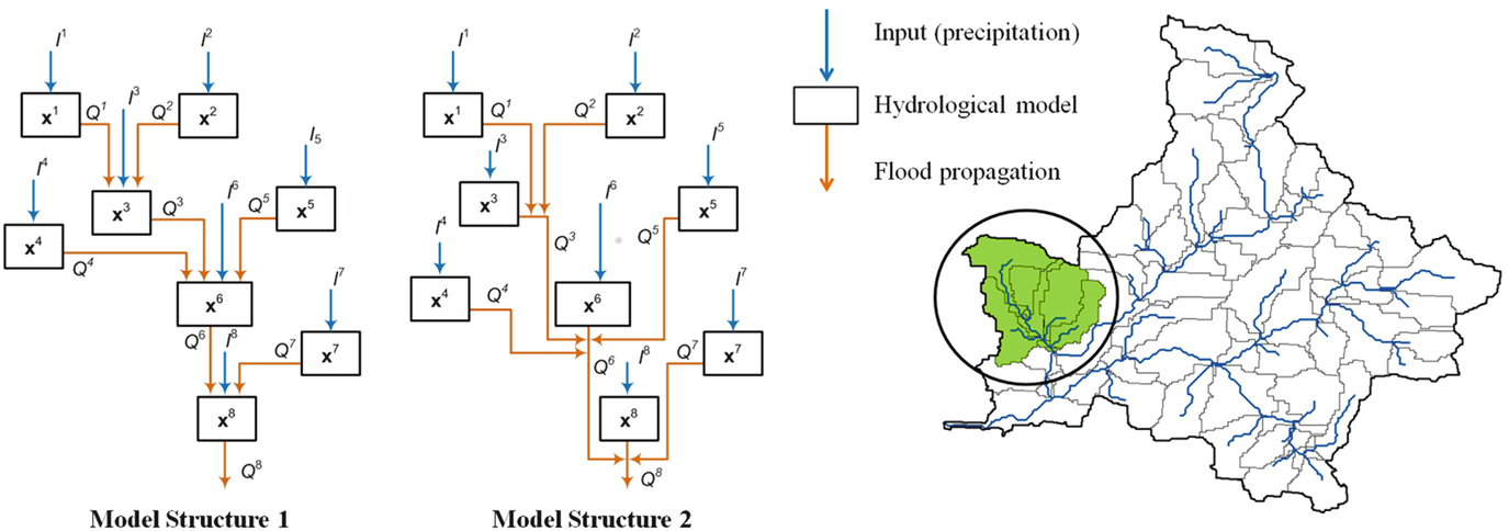 ../images/369945_1_En_403_Chapter/369945_1_En_403_Fig2_HTML.png