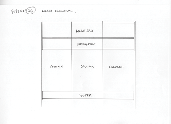 Macro elements, such as columns, can be sketched out first.