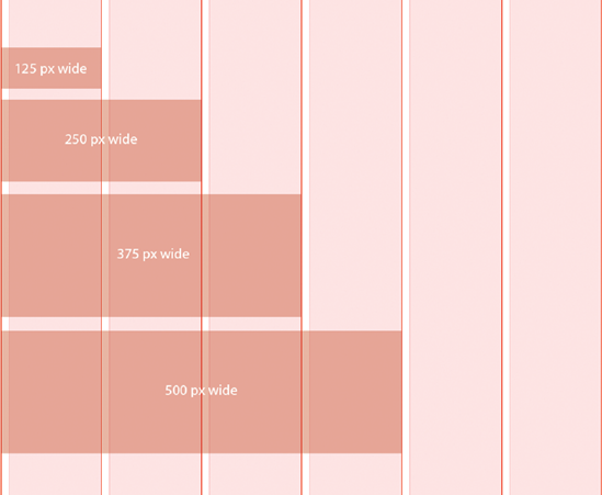 The final grid showing column configurations and measurements