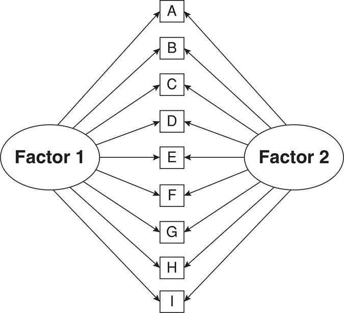 Figure 6.3