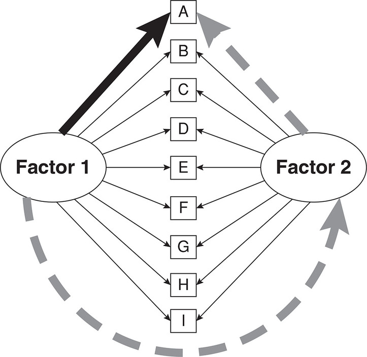 Figure 6.13