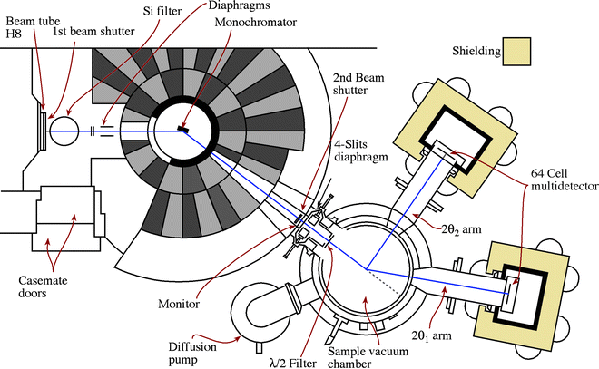 A139260_2_En_10_Fig32_HTML.gif