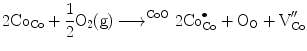 
$$ {\rm {2C}}{{\rm {o}}_{\rm{Co}}} +
\frac{{1}}{{2}}{{\rm {O}}_{{2}}}{\rm
{(g)}}\buildrel\over{\longrightarrow}^{{\rm CoO }}{\rm
{2Co}}_{\rm{Co}}^{ \bullet } + {{\rm {O}}_{\rm{O}}} + {\rm
{V}}_{\rm{Co}}^{{\prime \prime }} $$
