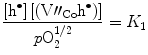 
$$ \frac{{[{{\rm {h}}^{ \bullet }}]\left[ {({{{{\rm
{V}}}\prime\prime}_{\rm{Co}}}{{\rm{h}}^{ \bullet }})}
\right]}}{{p{\rm {O}}_{{2}}^{{ {\rm{\scriptstyle
{1}}}/{\rm{\scriptstyle {2}}} }}}} = {{K}_1} $$
