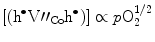 
$$ \left[ {({{\rm {h}}^{ \bullet
}}{{{{\rm {V}\prime\prime}}}}_{\rm{Co}}{{\rm {h}}^{ \bullet }})}
\right] \propto p{\rm {O}}_2^{{{{1} \left/ {2} \right.}}} $$
