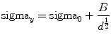 
$$ {{\rm sigma }_{{y}}} = {{\rm sigma }_{{0}}} +
\frac{B}{{{{d}^{{ \frac{1}{2} }}}}} $$
