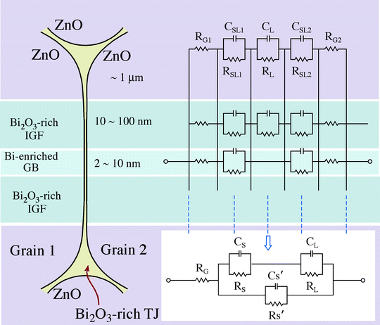 A139260_2_En_14_Fig38_HTML.gif